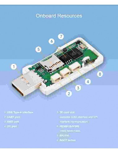 RP2350-GEEK 1.14 polegadas 65K LCD RP2350-GEEK 1.14 polegadas 65K LCD