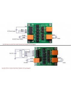 PWM Dual Motor Controller... 2