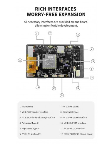 ESP32-P4/ESP32-C6 Tela capacitiva IPS...