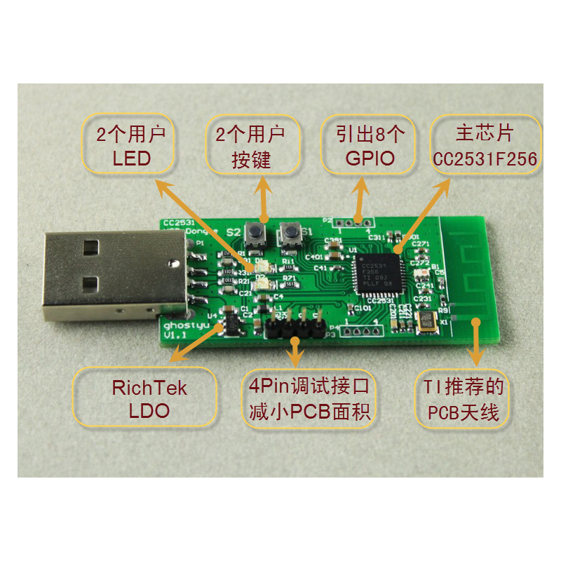 CC2531 ZIGBEE USB DONGLE DEVELOPMENT...