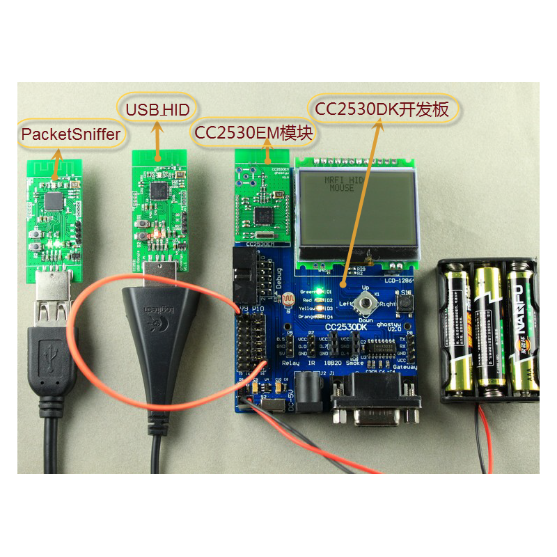 CC2531 ZIGBEE USB DONGLE DEVELOPMENT...