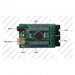 ATXMEGA64A3U MINIMUM SYSTEM...
