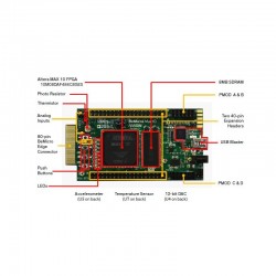 BEMICRO MAX10, FPGA ALTERA 2