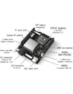 Sipeed Maixduino K210 Risc...