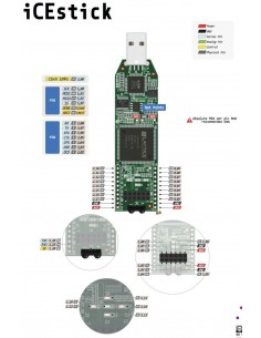 iCEstick  iCE40HX-1k Lattice 2