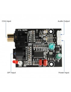 Cyrrus 8416-zzz Digital... 2