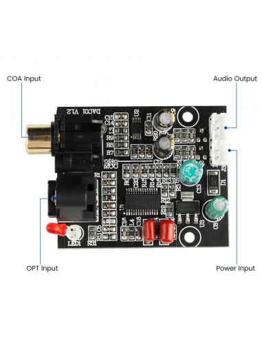 Cyrrus 8416-zzz Digital Audio...