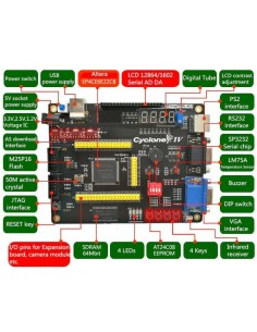Altera Cyclone IV... 2