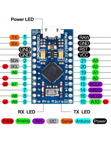 ARDUINO pro micro MEGA 32U4