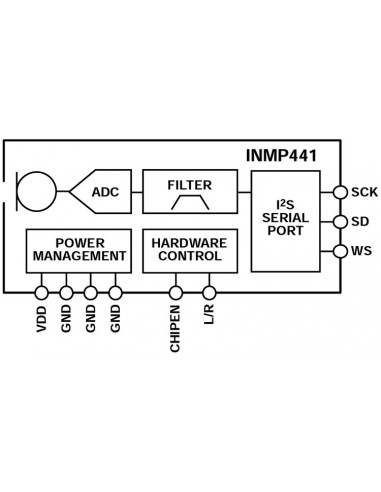 INMP441 MEMS microfone Omnidirecional...