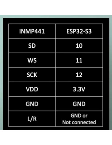 INMP441 MEMS microfone Omnidirecional...