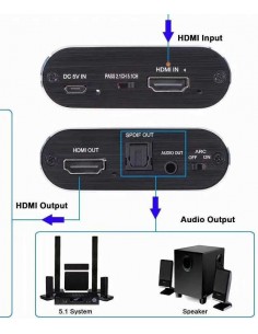 Extrator de áudio HDMI 4K... 2