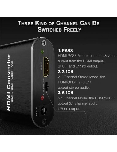 Extrator de áudio HDMI 4K 30Hz, 5.1...