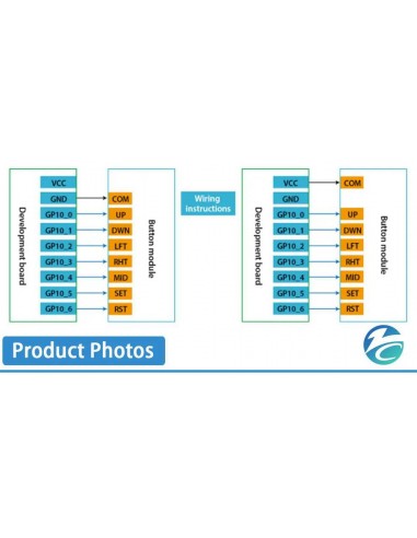 Botão de Navegação para 5 d Rocker MCU