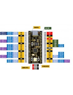 RP2040 Raspberry PI pico... 2