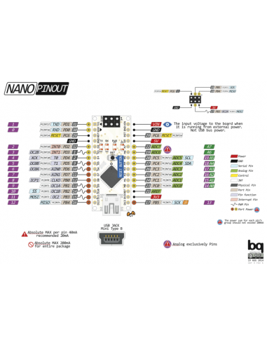 ARDUINO NANO MEGA328P CH340