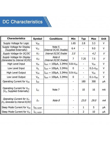 Display LCD OLED Driver IIC I2C, Tela...
