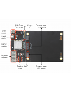 ESP32-Sense-Kit 2