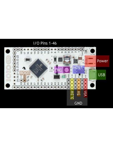 IOIO PIC24FJ256 Development board...
