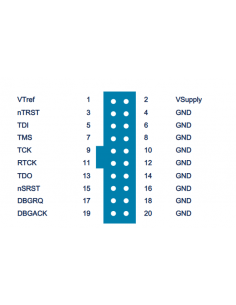 Keil ULINK2 USB-JTAG... 2