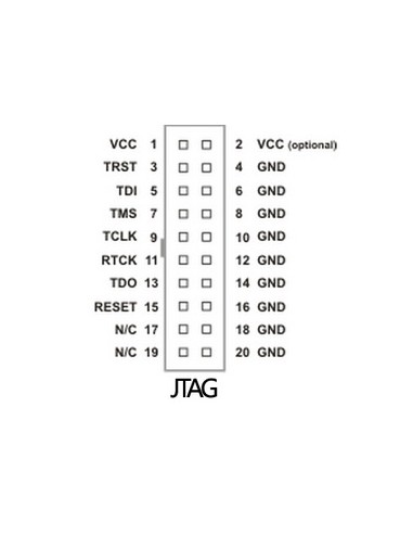 STM32F407IGT6 Core407I Waveshare