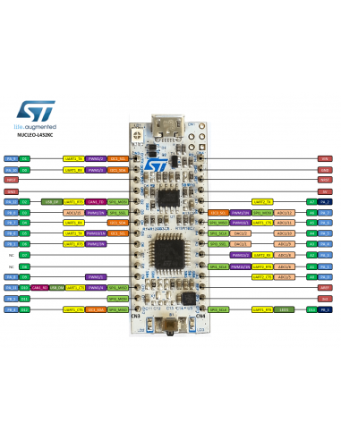 NUCLEO-L432KC STM32L432KCU6U