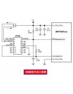 MSP-FET430UIF USB debugging... 2